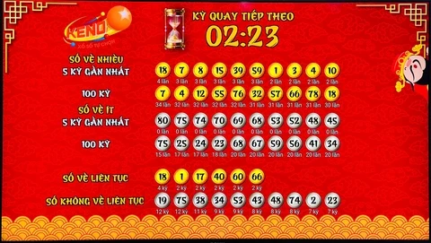 Khám Phá 123b Casino và Thế Giới Bóng Đá